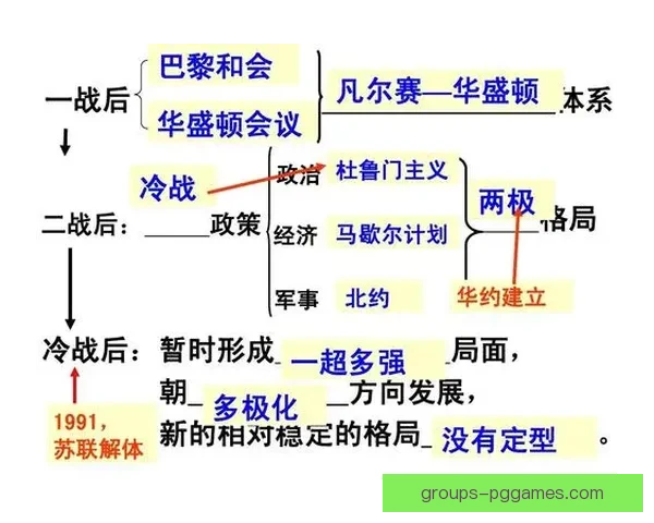 英媒报道内维尔如何深刻改变地方政治格局与发展方向